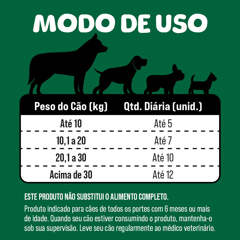 BIFINHO PETISQUINHO SABOR FRUTAS