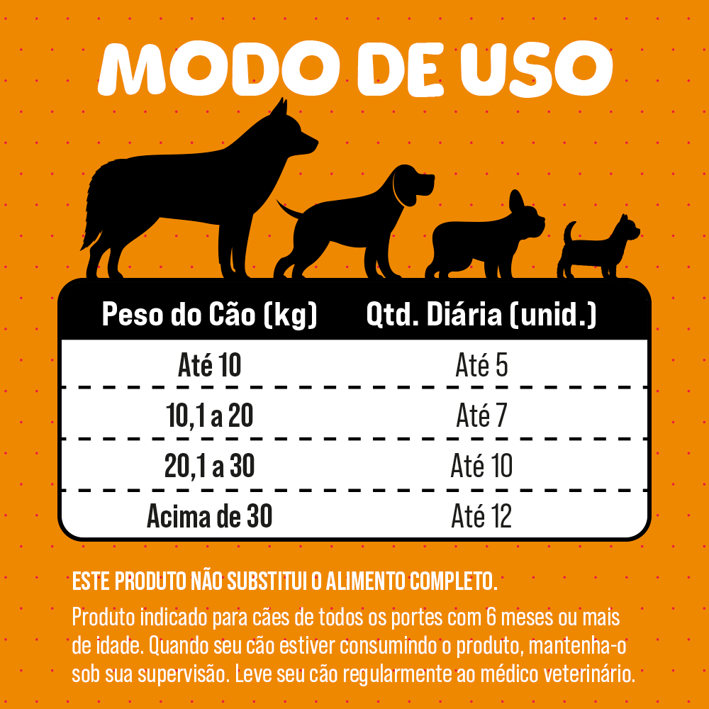 BIFINHO PETISQUINHO DE PÁSCOA SABOR CARNE