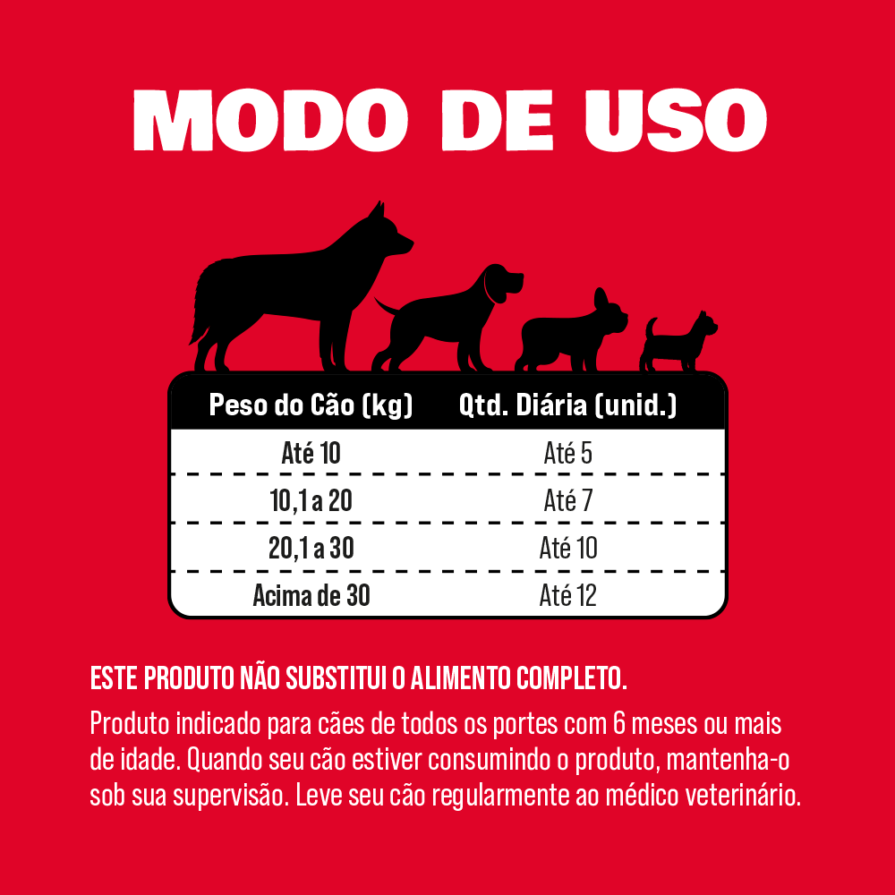 PETISQUINHO SABOR SALSICHA