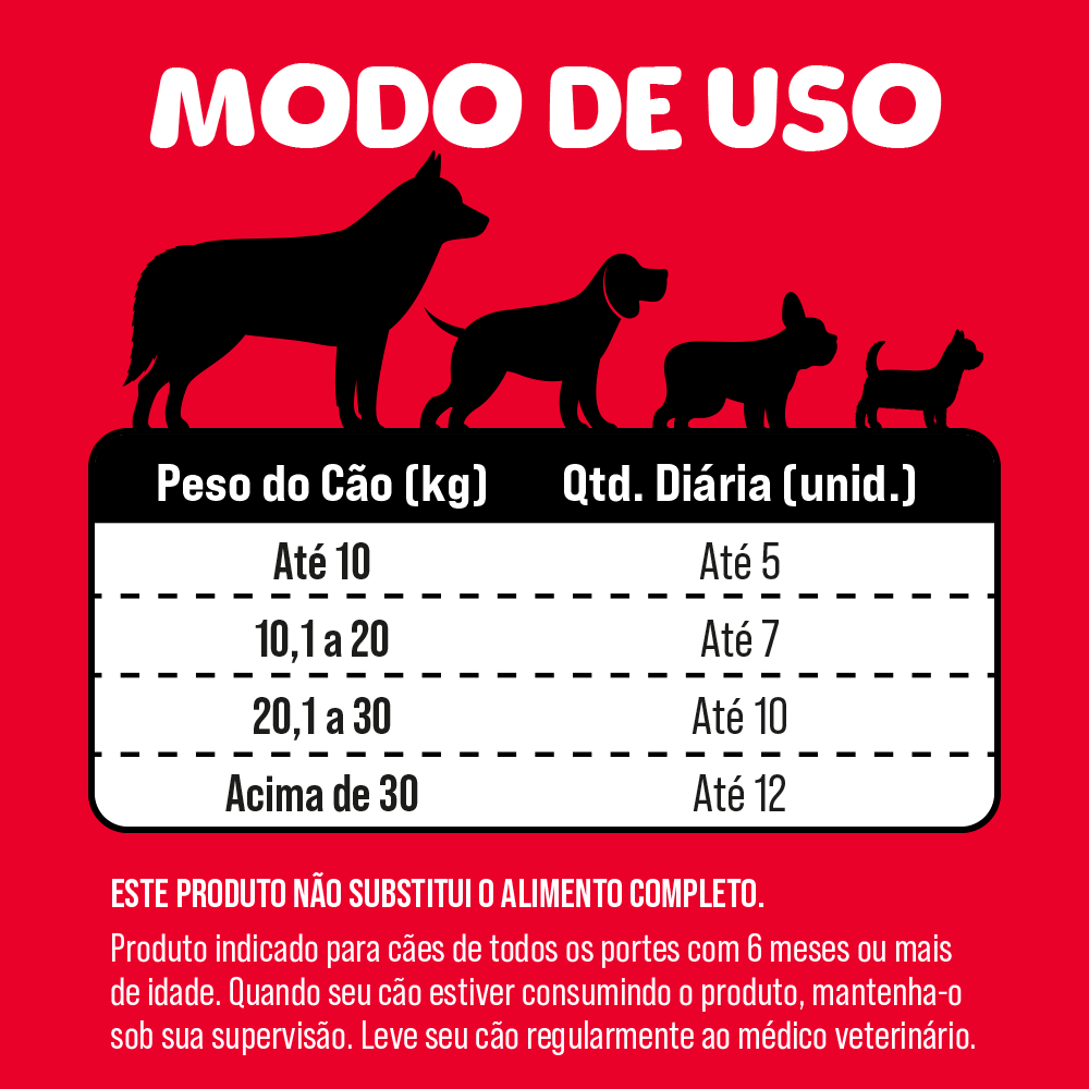 BIFINHO PETISQUINHO SABOR CARNE