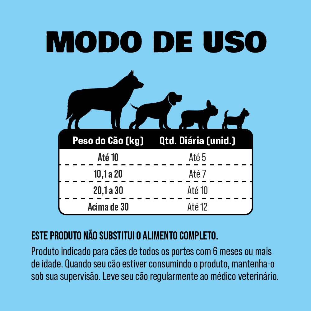 PETISQUINHO SABOR CHURRASCO