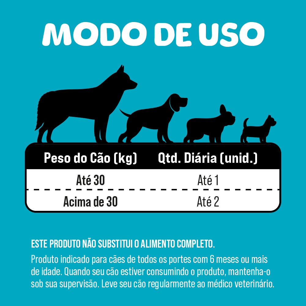 CÃOLÁGENO LEITE